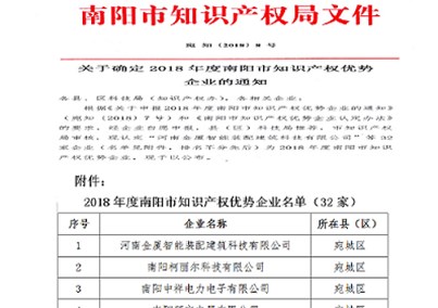 河南汇博医疗股份有限公司获评为2018年度“南阳市知识产权优势企业”称号