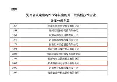 汇博医疗、赛福特再次荣获高新技术企业认定！